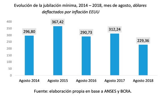 noticia