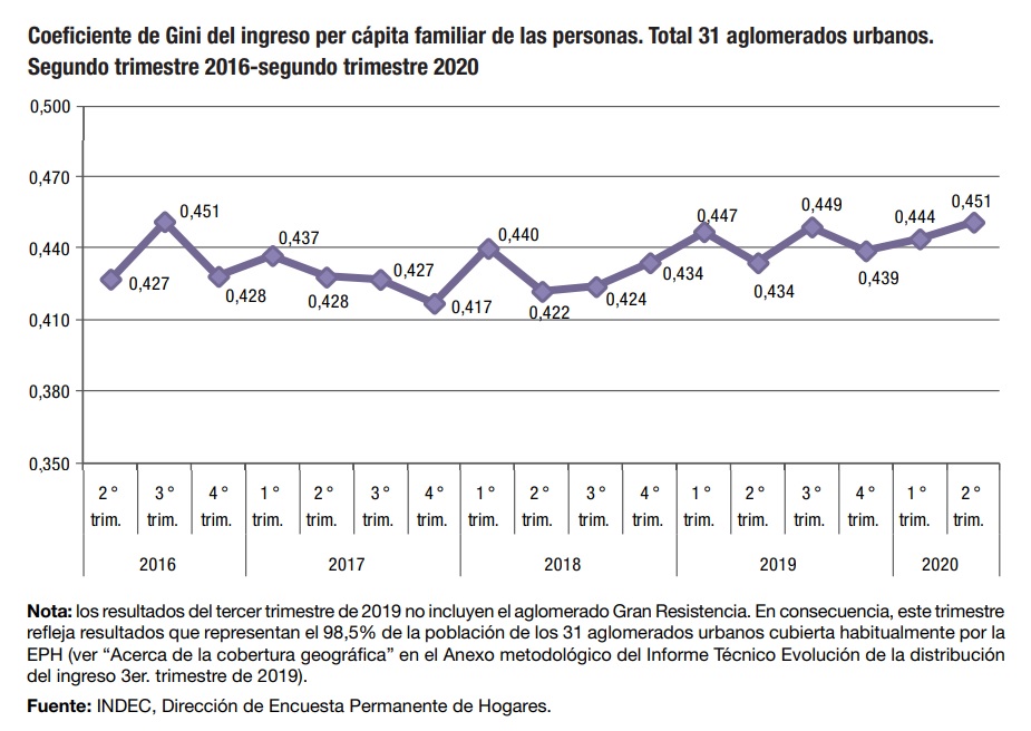 noticia