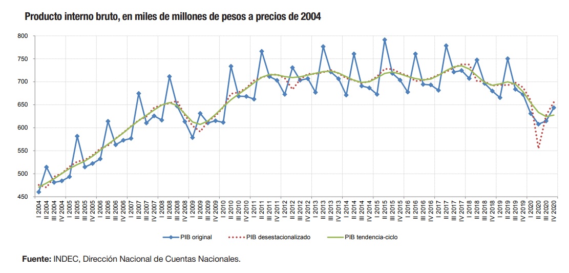 noticia