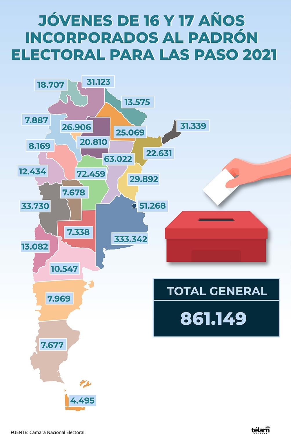 noticia