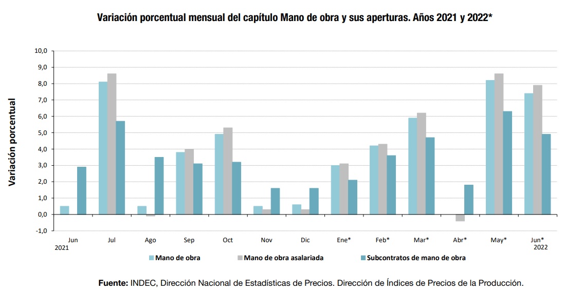 noticia
