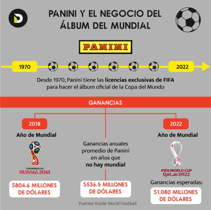 noticia