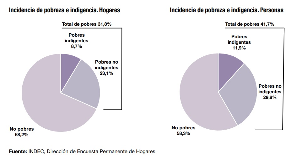 noticia