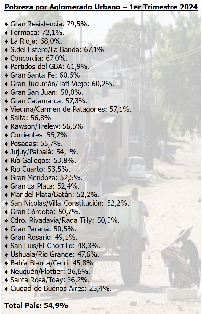noticia