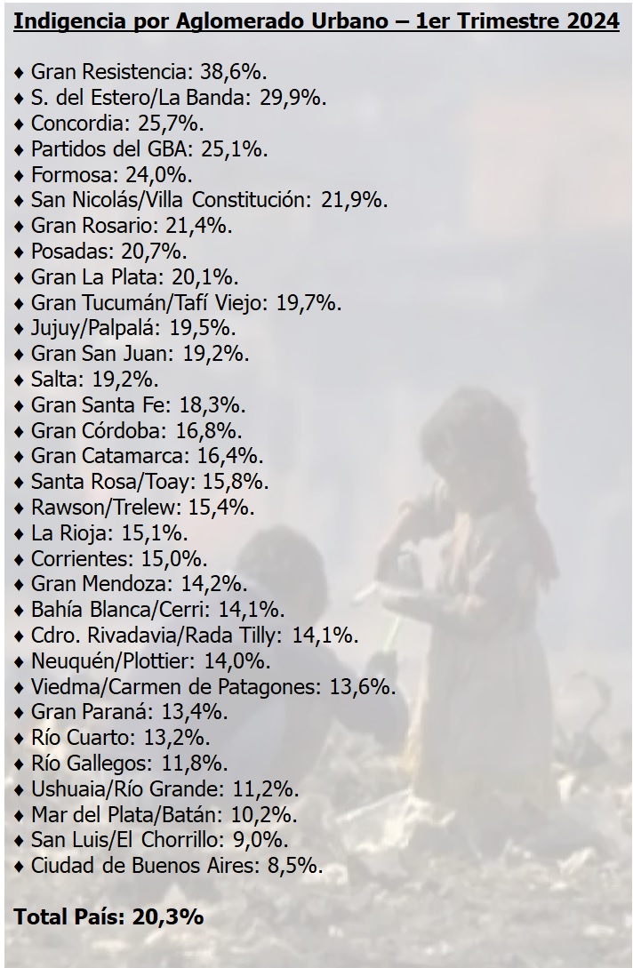 noticia