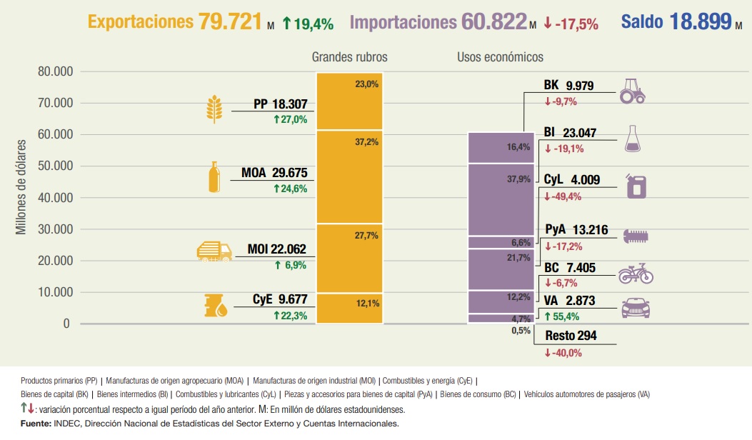 noticia
