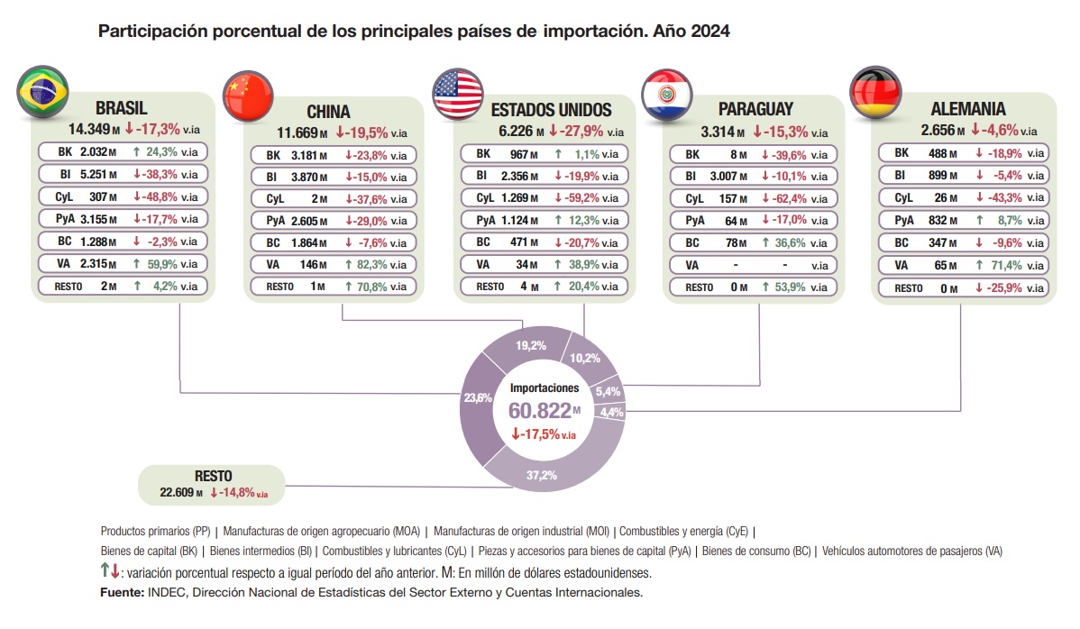 noticia