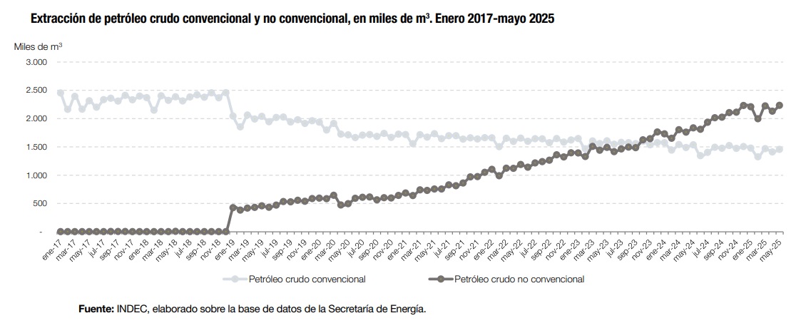 noticia