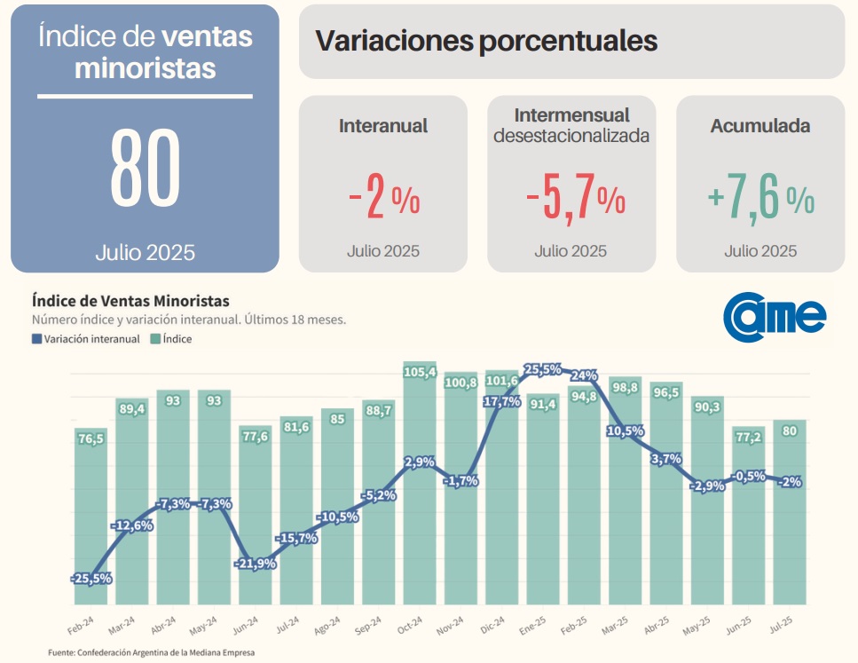 noticia
