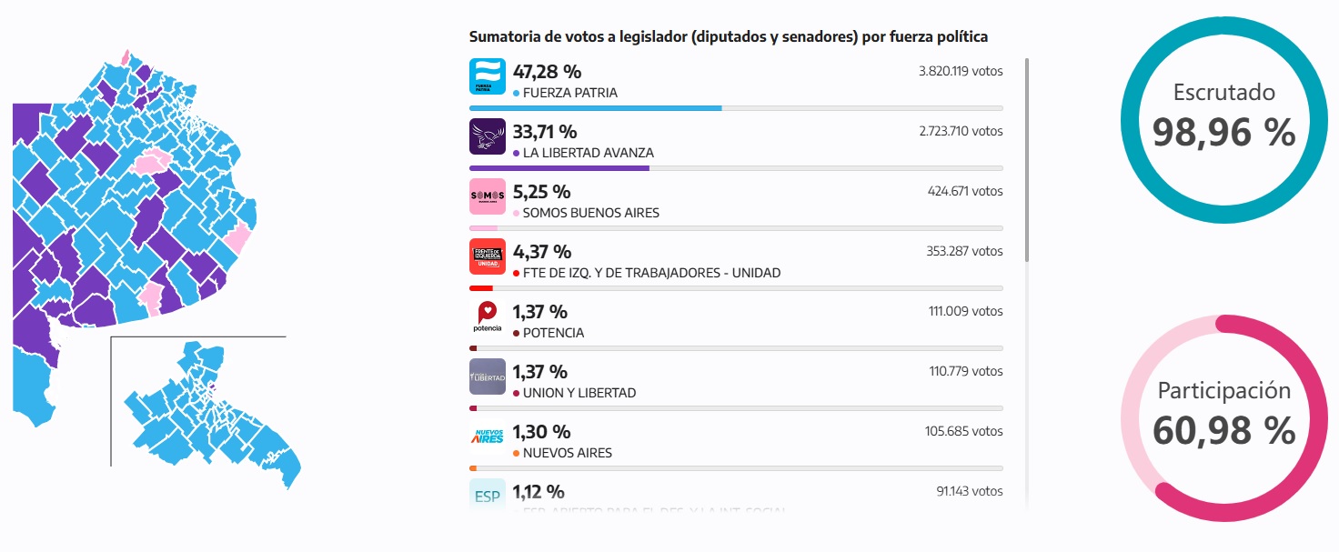 noticia