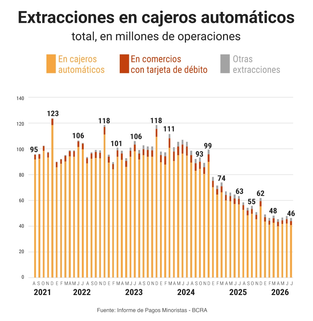 noticia